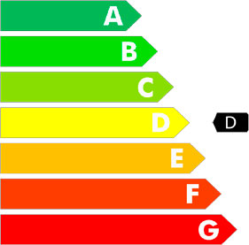 Certificado energético D