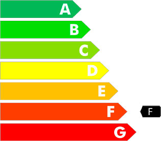 Certificado energético F